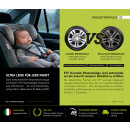 ETF Keramik Bremsbeläge hinten Set VW Golf 2 3 Corrado Passat 191698451A